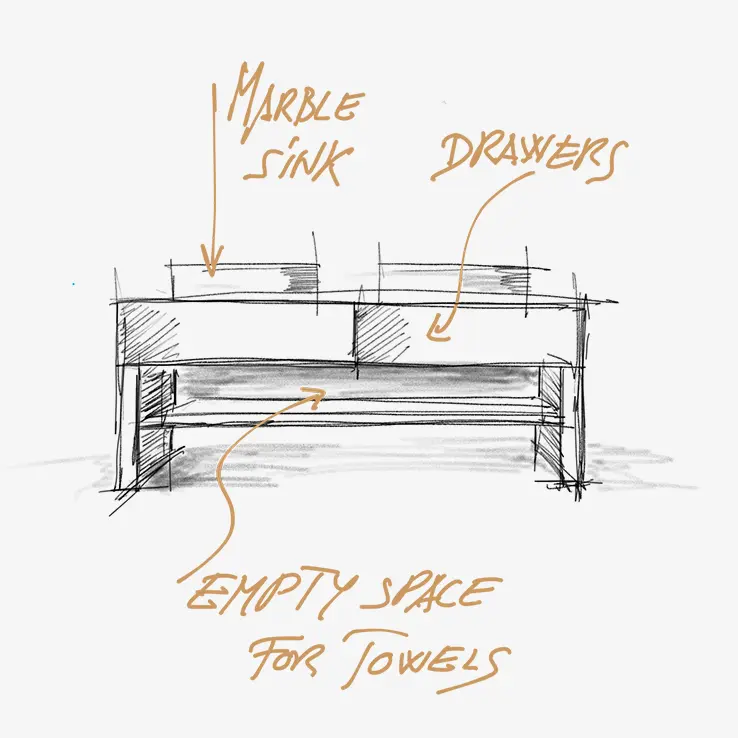 Hand-drawn sketch of a bathroom vanity marking the sink, drawers and towel space