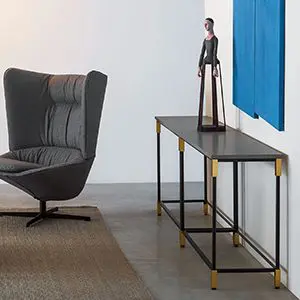Console Tables