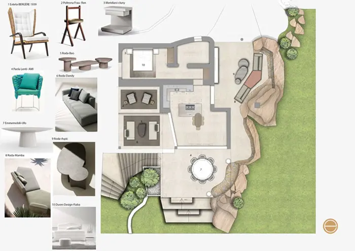 Moodboard of labeled Italian designer furniture pieces beside a villa floor plan and garden layout