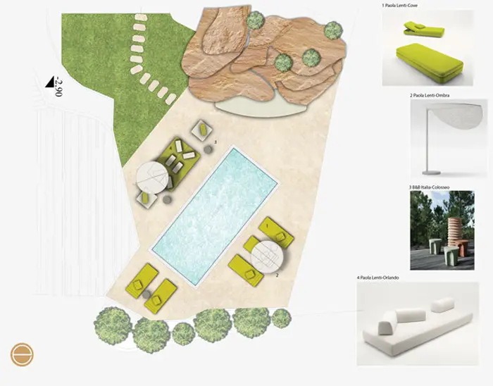 Pool terrace landscape plan with labeled outdoor furniture pieces for sunbeds and parasols